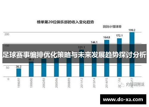 足球赛事编排优化策略与未来发展趋势探讨分析