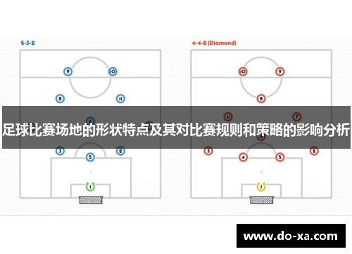 足球比赛场地的形状特点及其对比赛规则和策略的影响分析